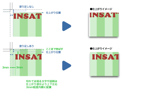 Adobe Illustrator 印刷通販サイト いんさっと