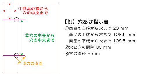 入稿テクニック 各種印刷オプション 印刷通販サイト いんさっと