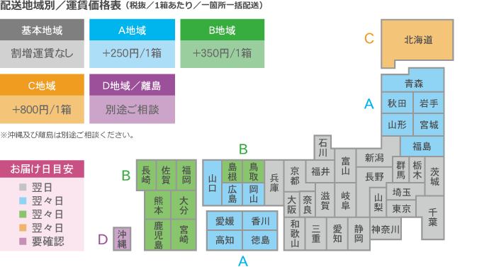 トイレットペーパー包装紙の配送地域別の割増運賃・お届け日説明図