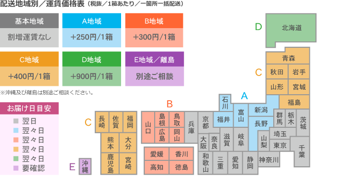 うちわの配送地域別の割増運賃・お届け日説明図